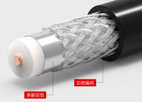 電纜人必看，電纜型號含義解答